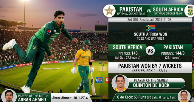 Pakistan vs South Africa 3rd ODI Scorecard: Pakistan Wins Series 2-1